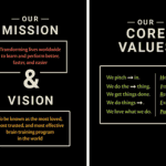 Mission, Vision, and Values Display